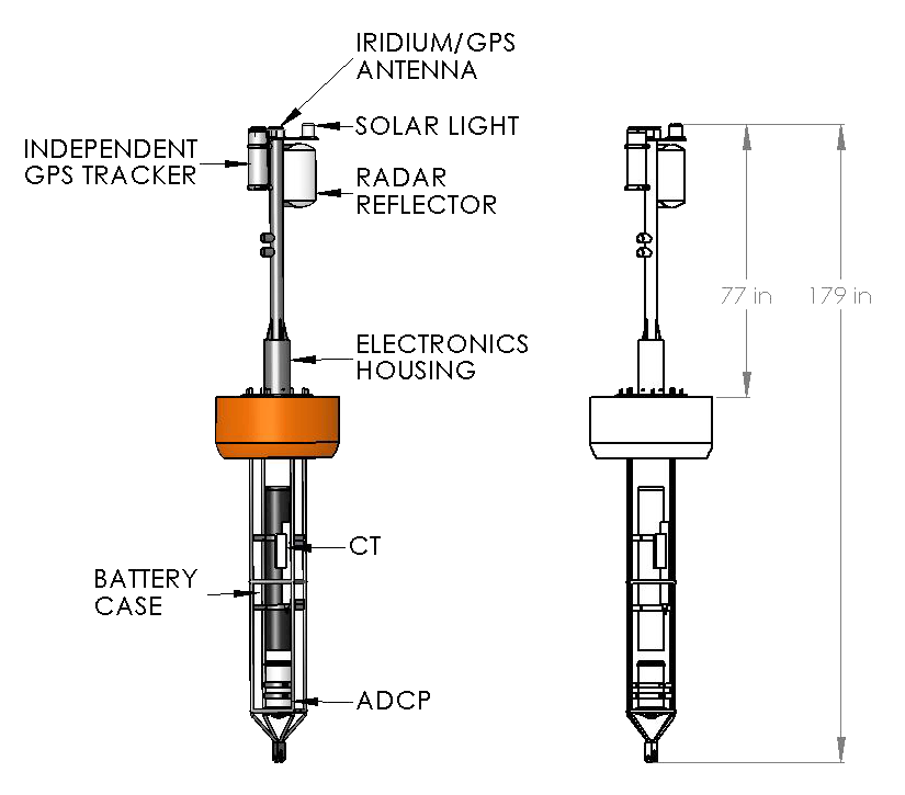 CAD design diagram of buoy as assembled.